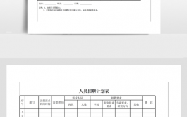 人员招聘计划模板（人员招聘计划表模板）