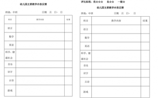 幼儿园教学反思表格样表 幼儿园教学反思表格模板