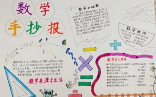 五下数学小报模板,五下数学小报模板内容 