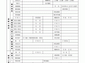 购车贷款申请表-车辆贷款申请表模板