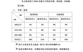 公司项目提成制度模板,公司项目提成方案 