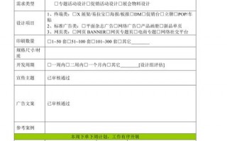  产品需求报告模板「产品需求表格模板」