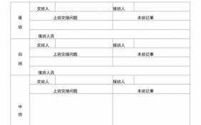  工厂交接班记录表模板「工厂交接班记录表模板下载」