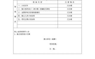 研究报告开工报告模板