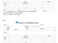 单位车辆报修单模板,单位车辆报修单模板怎么写 