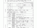  养老院健康档案模板「养老机构老年人健康档案技术规范」