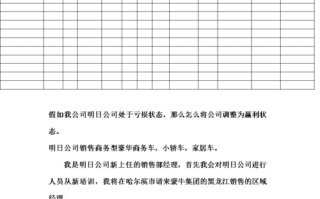 2020年建材销售总结 建材销售业绩表模板