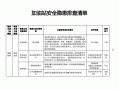  加油站隐蔽资料模板「加油站隐患类别和隐患等级」