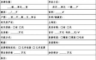 如何登记房屋出售信息?-出售房源登记书模板