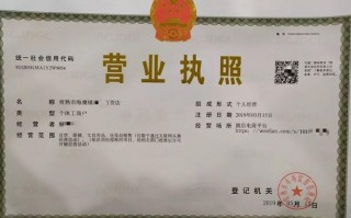 营业执照延期申请模板下载-营业执照延期申请模板