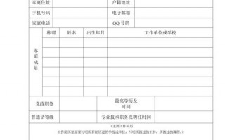 教师个人信息表模板_教师个人信息表范本