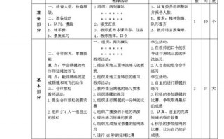 小学体育教案教学模板