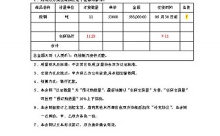 染料产品购销合同模板_染料产品购销合同模板怎么写