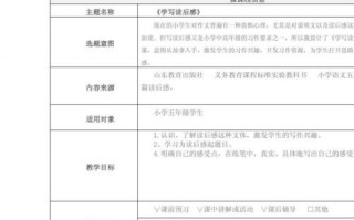 小学语文微课教学设计模板（小学语文微课设计思路）