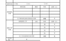 返工条款模板,返工如何处理 