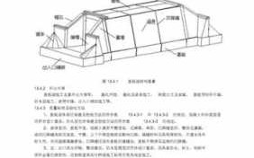 盖板涵适用范围-盖板涵资料做的模板