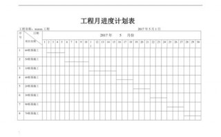 工期月计划模板