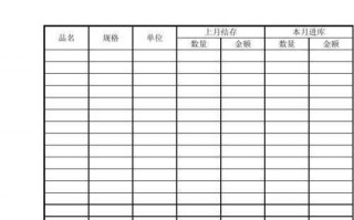 存货月报表模板怎么填-存货月报表模板