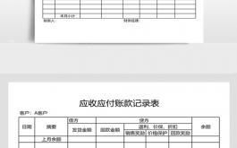 应收付款台账模板下载-应收付款台账模板