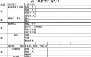 办公室大扫除总结 办公室大扫除表格模板