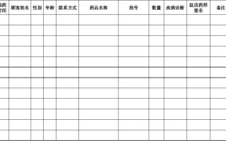 处方药登记模板怎么写 处方药登记模板