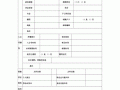 营业员档案档案模板下载 营业员档案档案模板