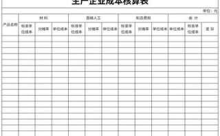  生产成本核算表格模板「生产成本核算内容」