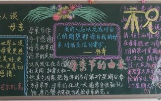 母亲节小黑板模板