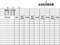  工程付款申请单模板「付款申请单填写样本图片」