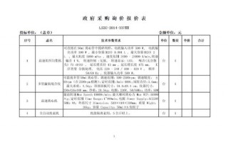 政府采购报价清单模板_政府采购报价表