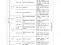 学校教师培训计划模板（培训学校教师培训计划）