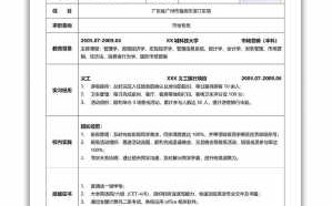 个人简历学生模板大学_大学学生个人简历样本范文