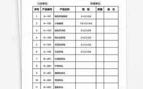 客户家具订单模板,家具订单表格 