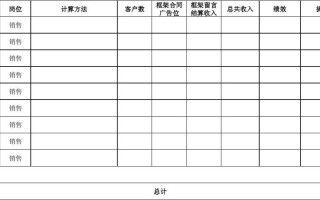 中介公司提成表格模板_中介公司员工提成模式