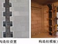  砌体墙用套模板吗「砌体墙套做法」