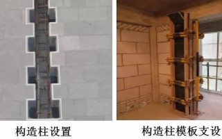  砌体墙用套模板吗「砌体墙套做法」