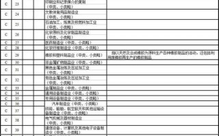 企业执行修改标准模板下载-企业执行修改标准模板