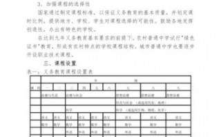  初中课程规划模板下载「初中课程规划模板下载电子版」