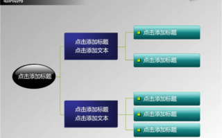 ppt模板5方面_ppt基本模板