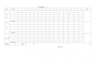 空压机生产进度表模板图片-空压机生产进度表模板