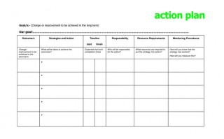 actionplant actionplan中文模板