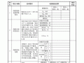 电力系统安全报告模板_电力安全生产报告