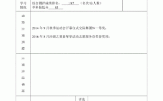 市级评优表格填写模板_市级评优表格中的主要事迹怎么写