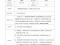 网络故障分析报告 网络故障报告模板