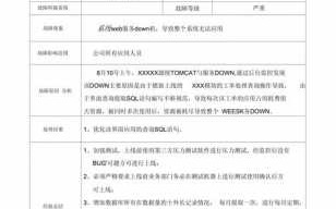 网络故障分析报告 网络故障报告模板