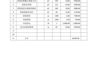 主体模板拆除人工单价