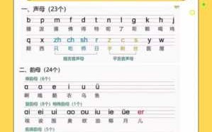 简单的拼音打字模板_简单拼音怎么打的