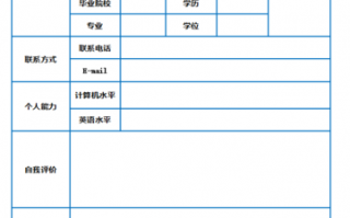  简历模板里的表格删掉「简历模板里的表格删掉怎么恢复」