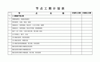 工作节点计划模板（工作节点计划模板图片）