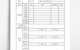 班级日志情况记录怎么写-班级心情日志模板